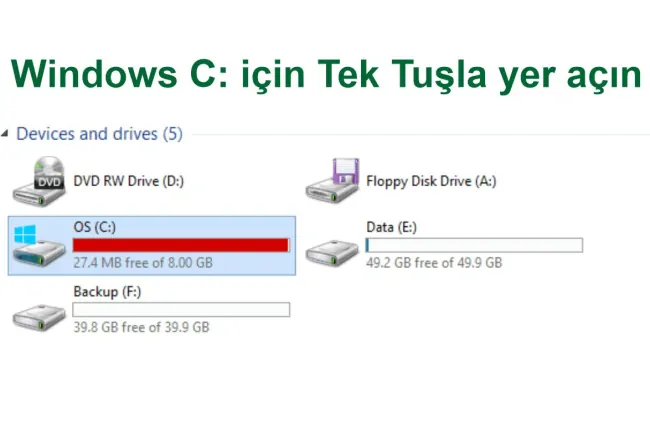 Cihazınızda Yer Açın: PowerShell Tabanlı CLEAR WINDOWS - windows c