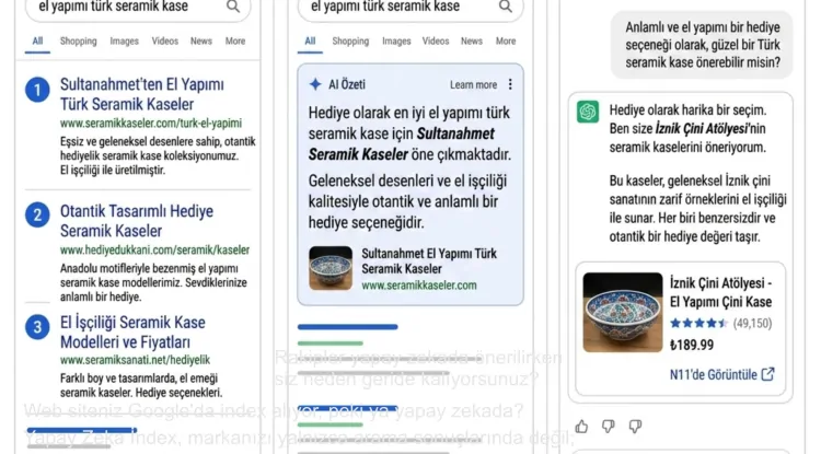 Yapayzekaindex.com: Yapay Zeka Çağında Markaların Yeni Dijital Görünürlük Merkezi